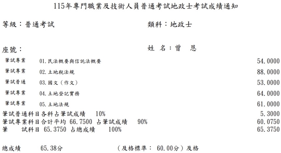 115首宇地政士上榜學員曾○恩