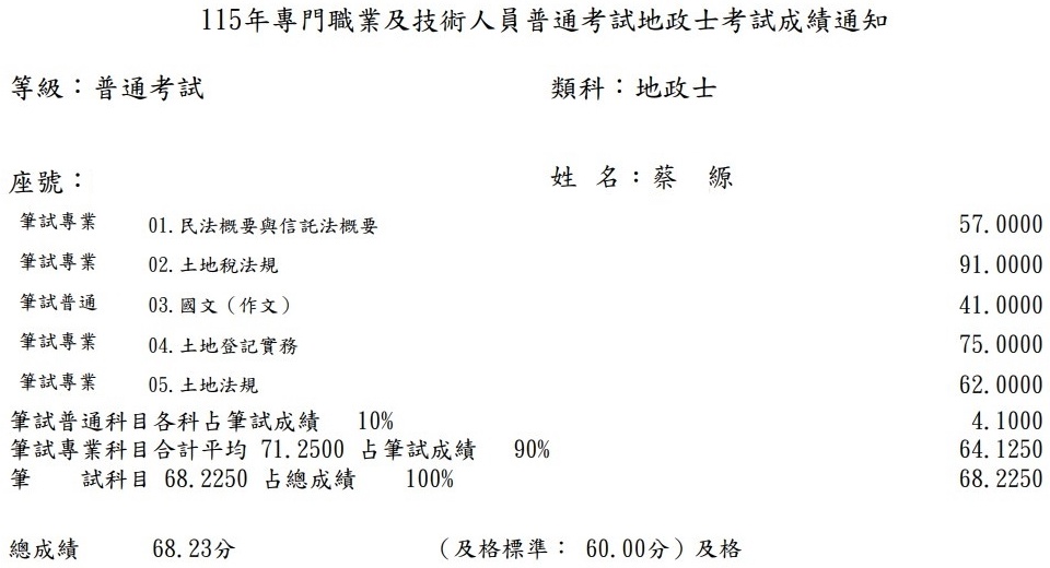 115首宇地政士上榜學員蔡○縓