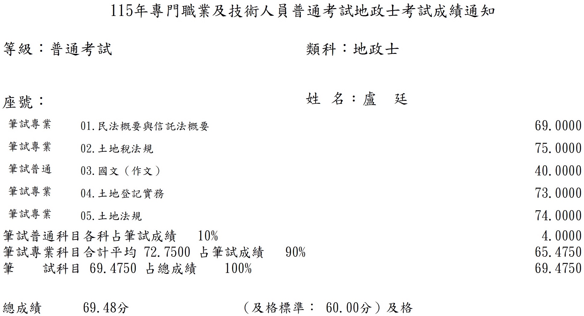 115首宇地政士上榜學員盧○廷