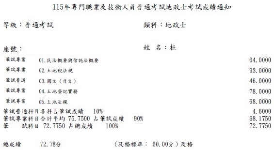 115首宇地政士上榜學員杜同學