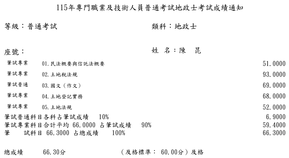 115首宇地政士上榜學員陳○昆