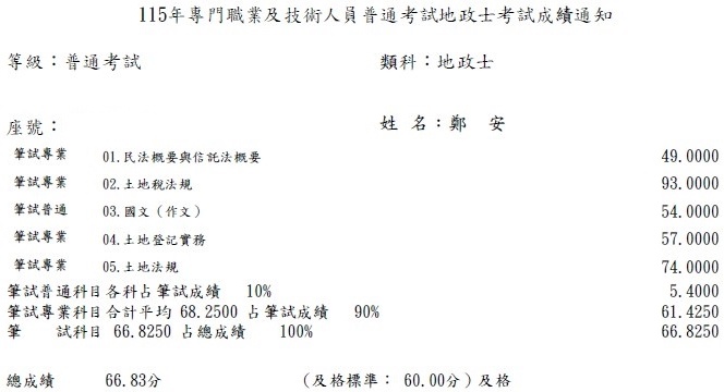 115首宇地政士上榜學員鄭○安