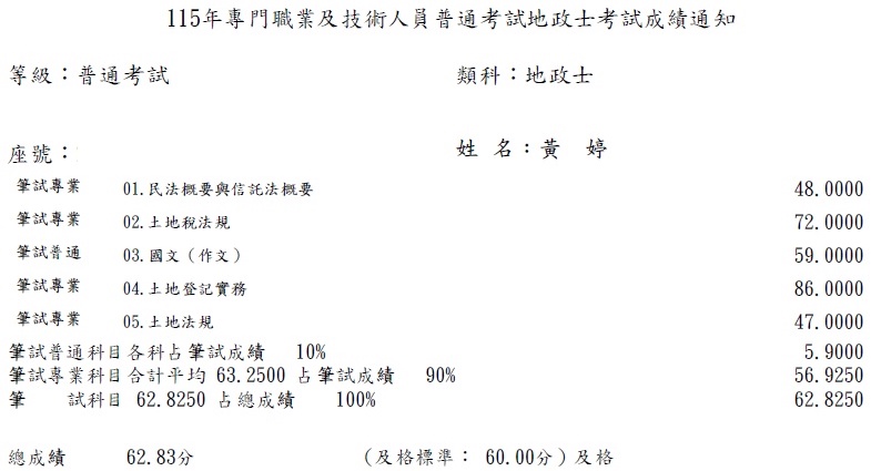115首宇地政士上榜學員黃○婷