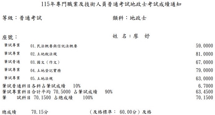 115首宇地政士上榜學員廖○妤