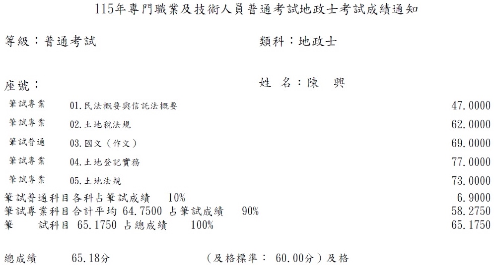 115首宇地政士上榜學員陳○興