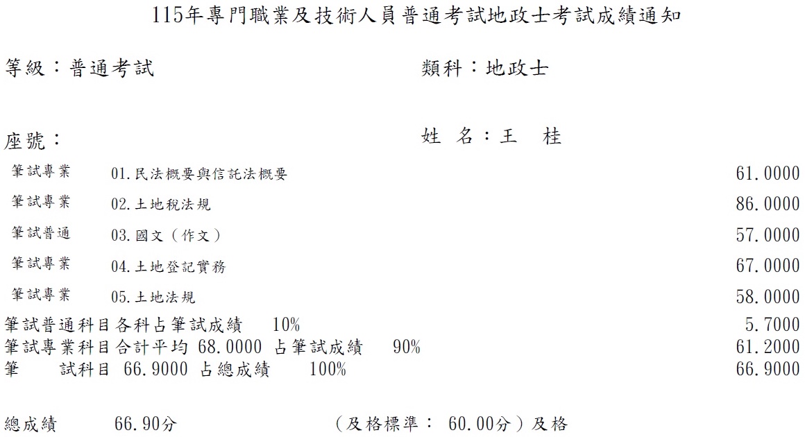 115首宇地政士上榜學員王○桂