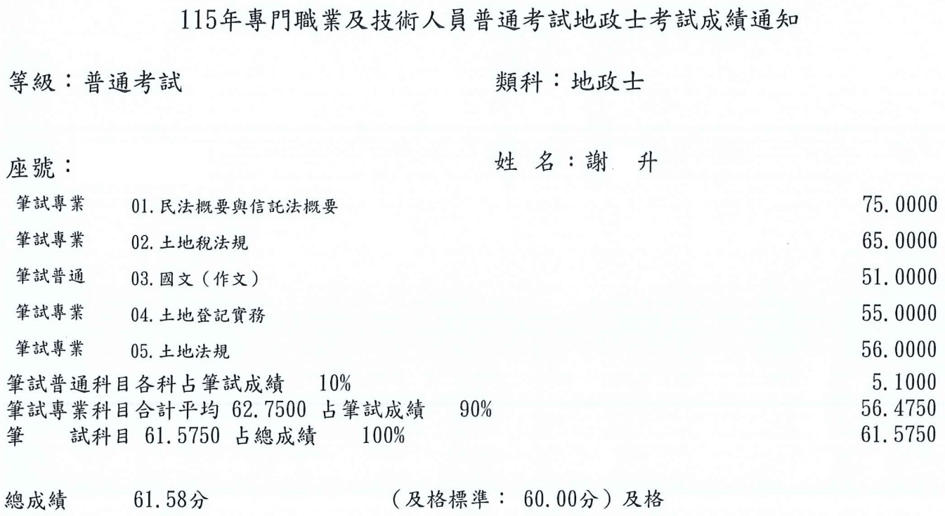 115首宇地政士上榜學員謝○升