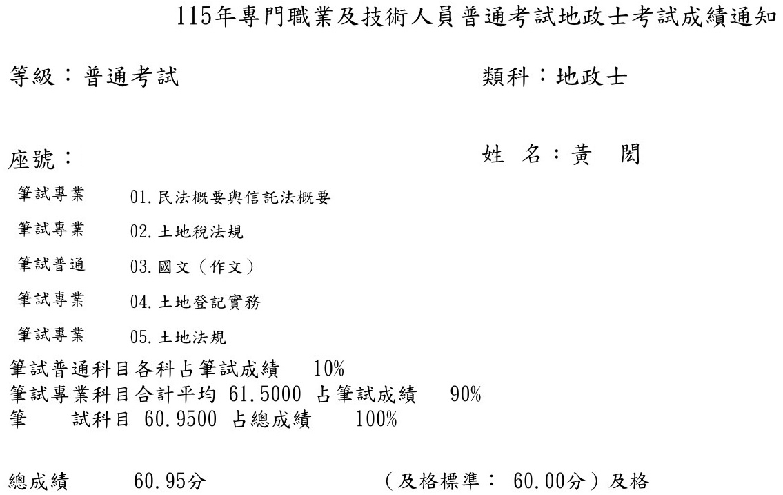 115首宇地政士上榜學員黃○閎
