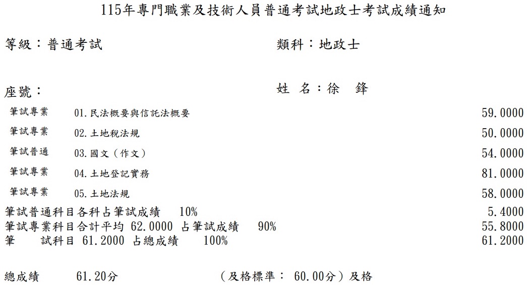 115首宇地政士上榜學員徐○鋒
