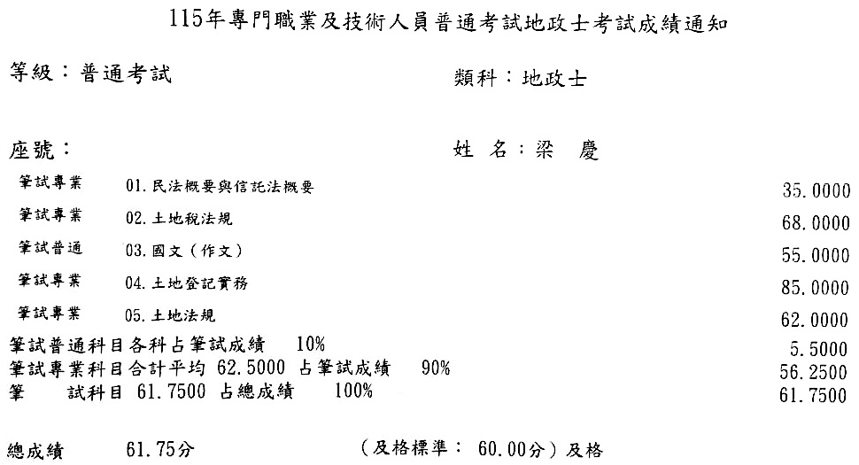 115首宇地政士上榜學員梁○慶