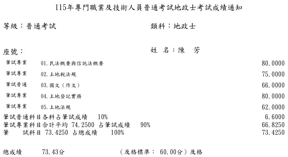 115首宇地政士+113不動產經紀人上榜學員陳○芳