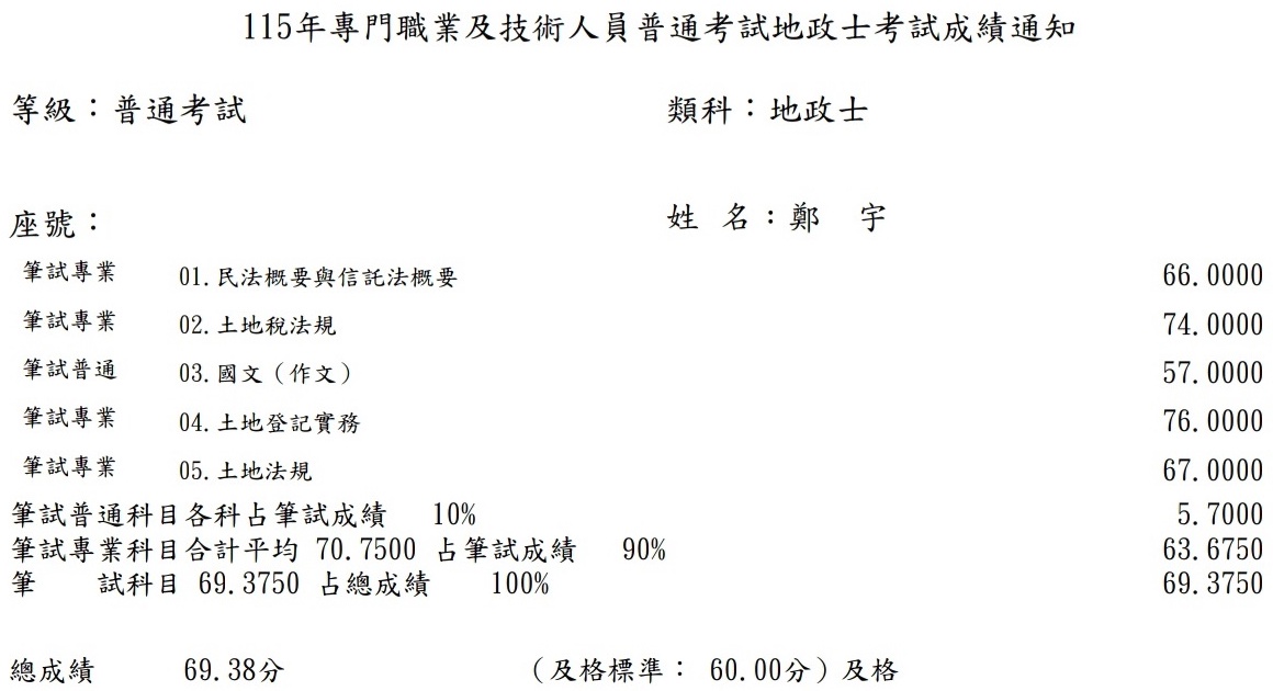 115首宇地政士上榜學員鄭○宇
