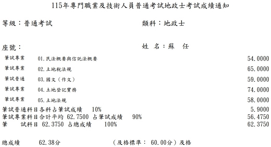 115首宇地政士上榜學員蘇○任