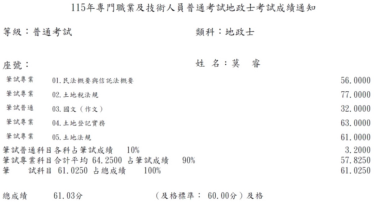 115首宇地政士上榜學員莫○睿