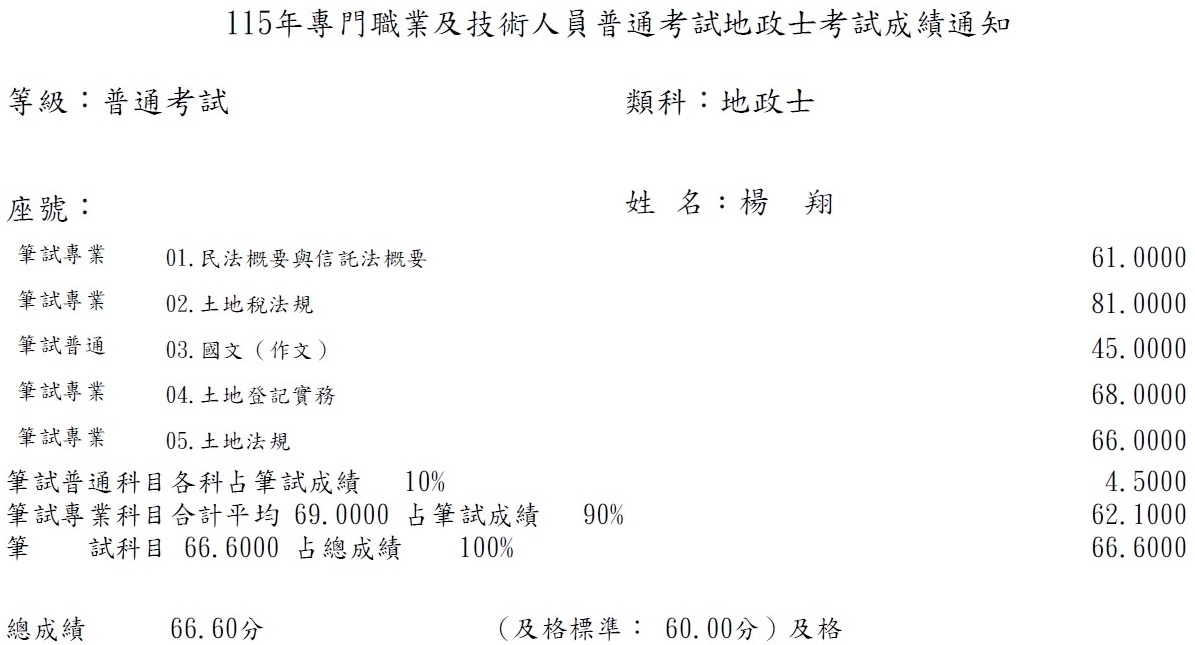 115首宇地政士上榜學員楊○翔