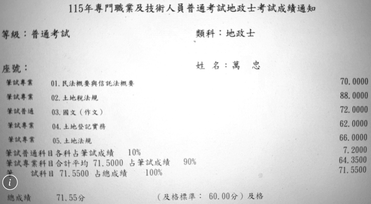 115首宇地政士上榜學員萬○忠