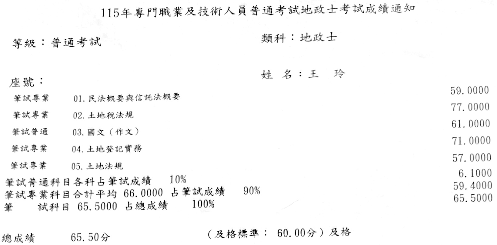 115首宇地政士上榜學員王○玲