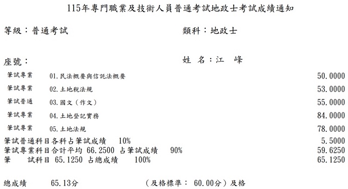 115首宇地政士上榜學員江○峰