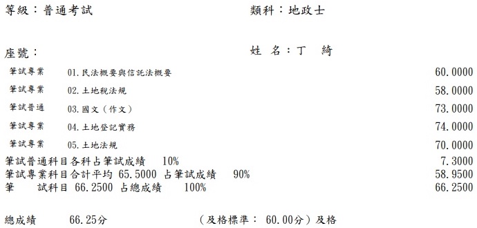 115首宇地政士上榜學員丁○綺