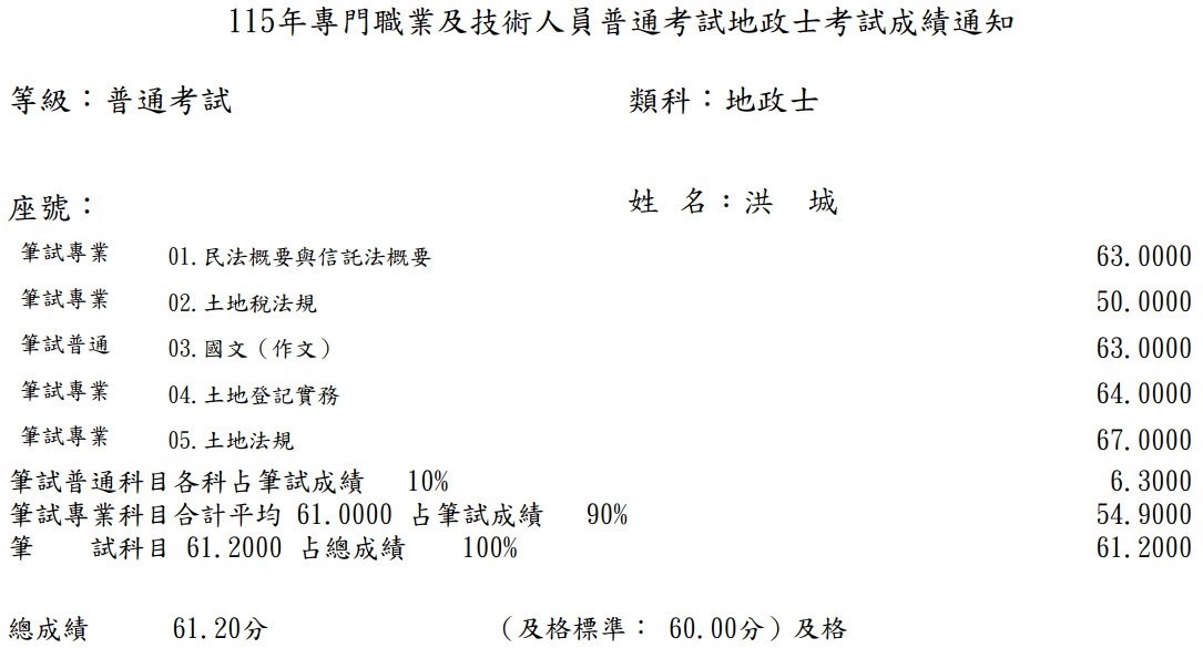 115首宇地政士上榜學員洪○城