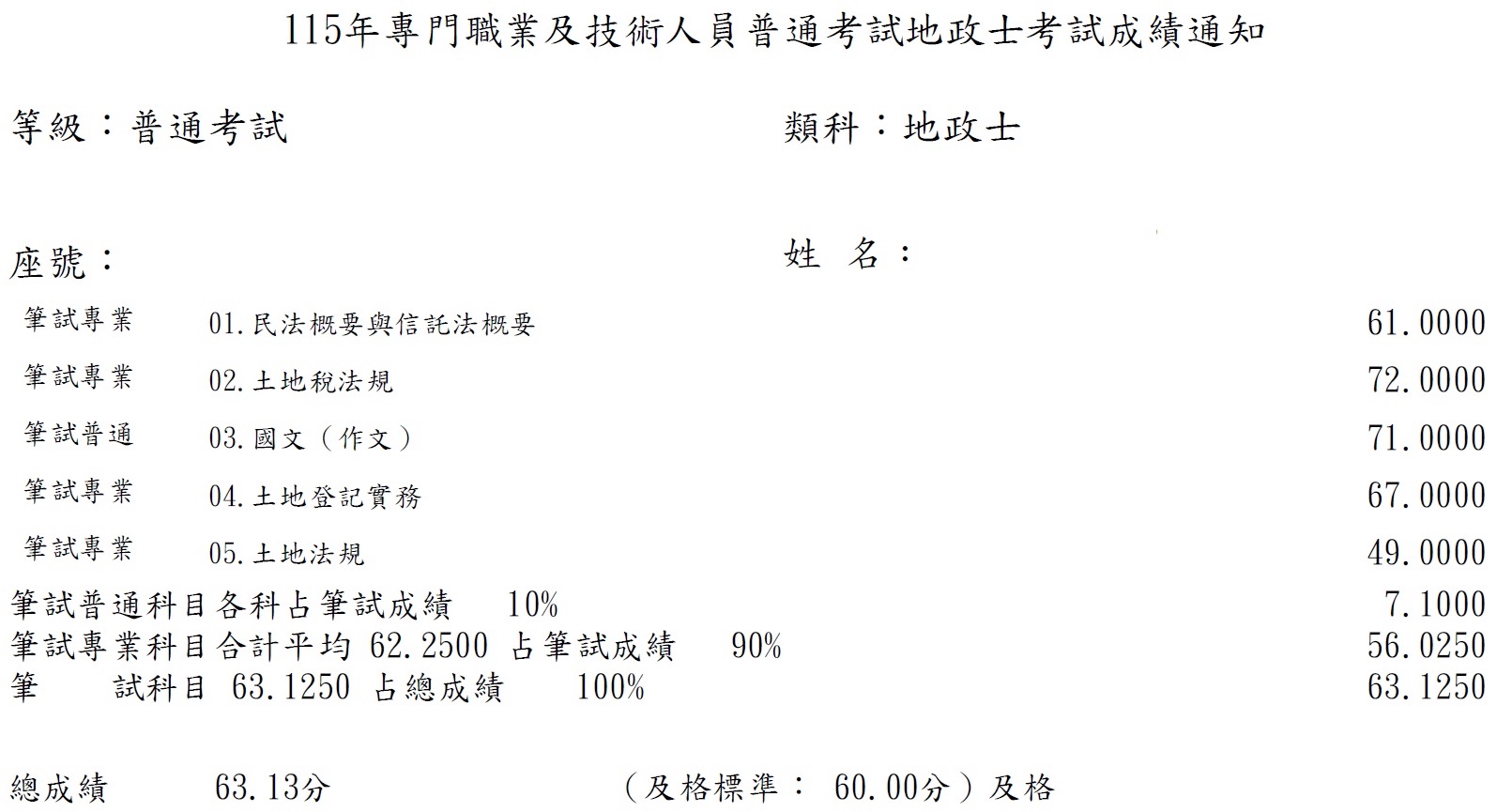 115首宇地政士+114不動產經紀人上榜學員黃○筑