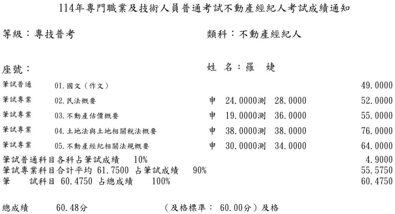 114首宇不動產經紀人上榜學員羅○婕