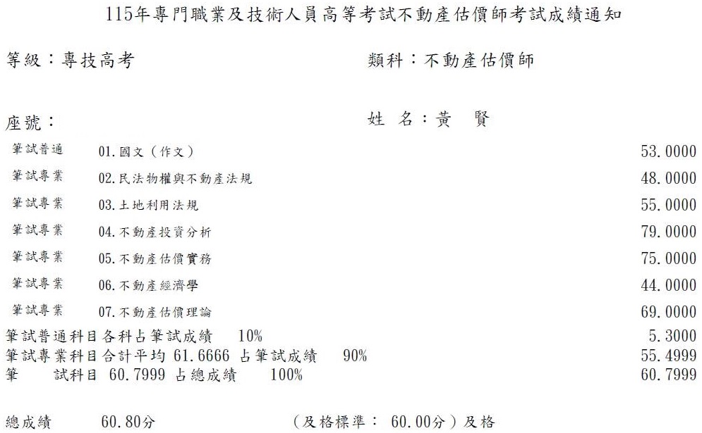115首宇不動產估價師+115高普考地政+110地政士上榜學員黃○賢