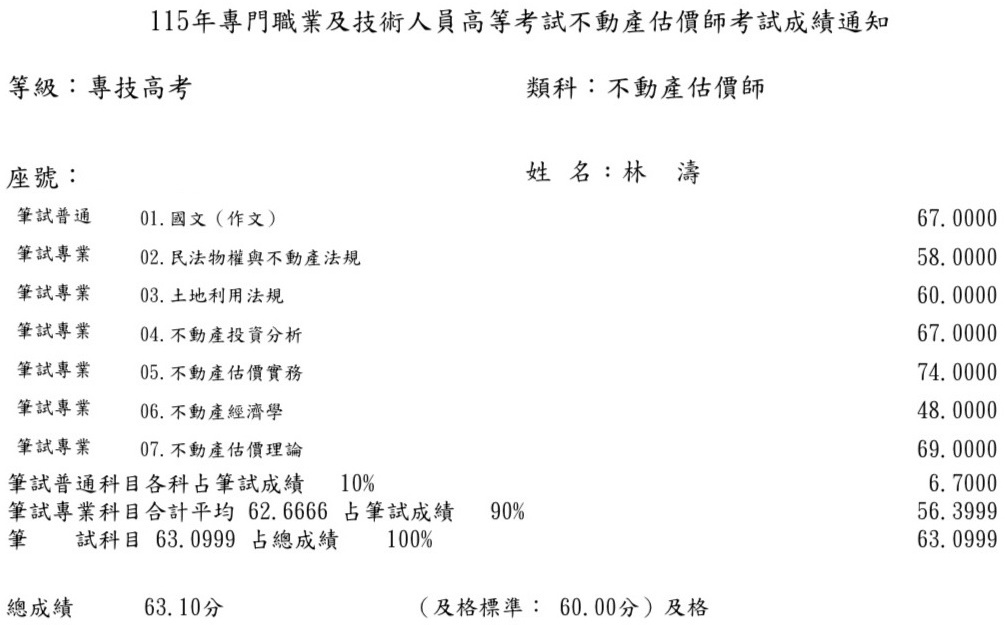 115首宇不動產估價師上榜學員林○濤