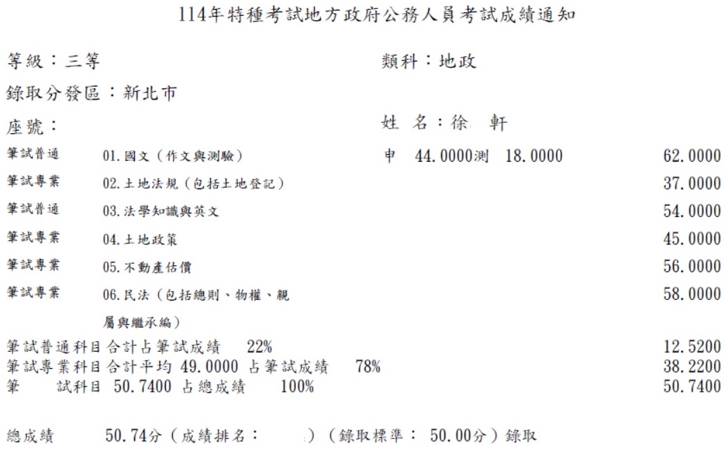 114首宇地特地政三等(新北)上榜學員徐○軒