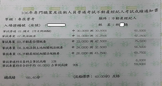 106首宇不動產經紀人上榜學員林○揚