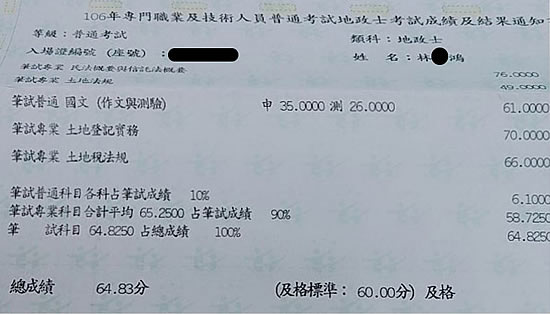 106首宇不動產經紀人+地政士雙榜上榜學員林○鴻