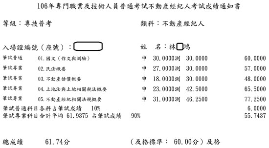 106首宇不動產經紀人+地政士雙榜上榜學員林○鴻