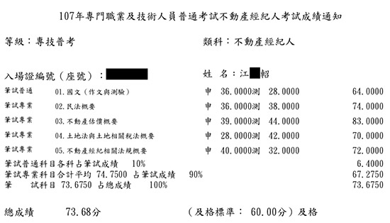 107首宇不動產經紀人上榜學員江○軺