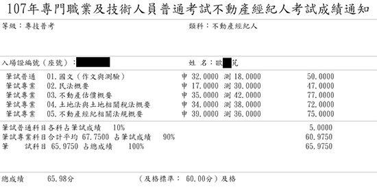 107首宇不動產經紀人上榜學員歐○芃