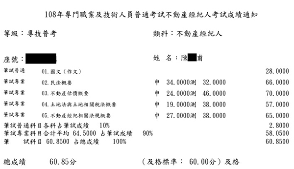 108首宇不動產經紀人上榜學員陳○甫