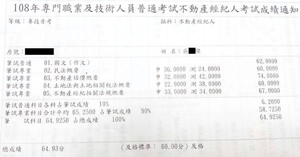 108首宇不動產經紀人上榜學員吳○燦