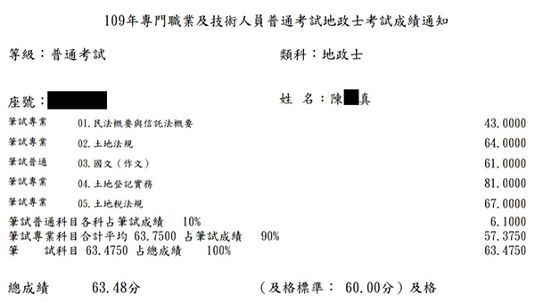 109首宇地政士上榜學員陳○真