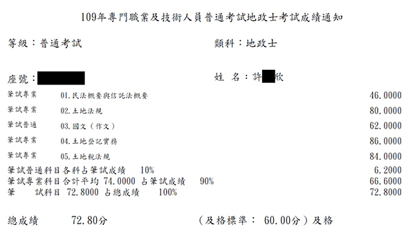 109首宇地政士第8名+107不動產經紀人上榜學員許○欣