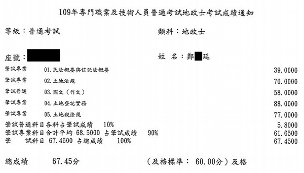 109首宇地政士上榜學員鄭○廷