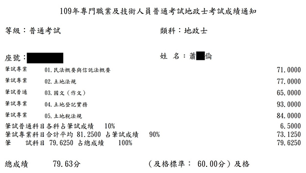 109首宇地政士狀元上榜學員蕭○倫