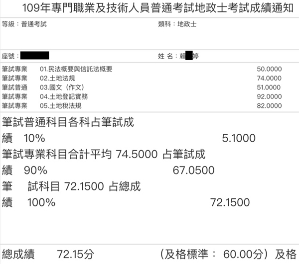 109首宇地政士上榜學員賴○婷