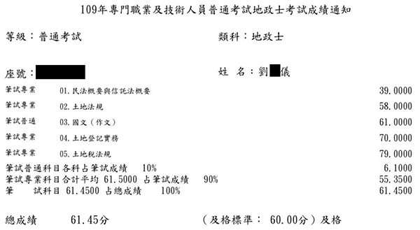 109首宇地政士上榜學員劉○儀