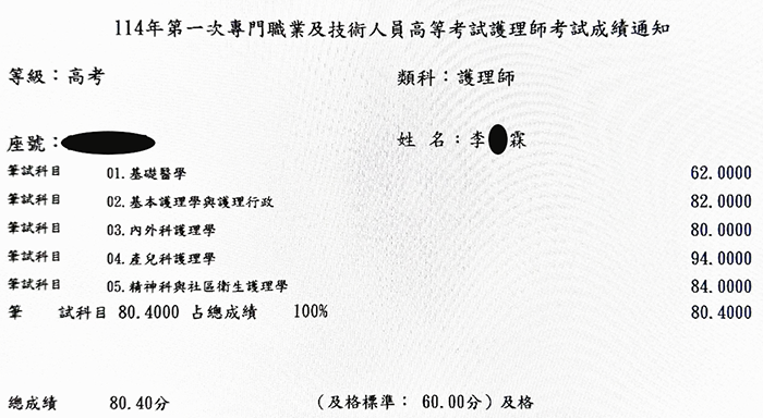 113114第一次護理師狀元上榜學員李○霖