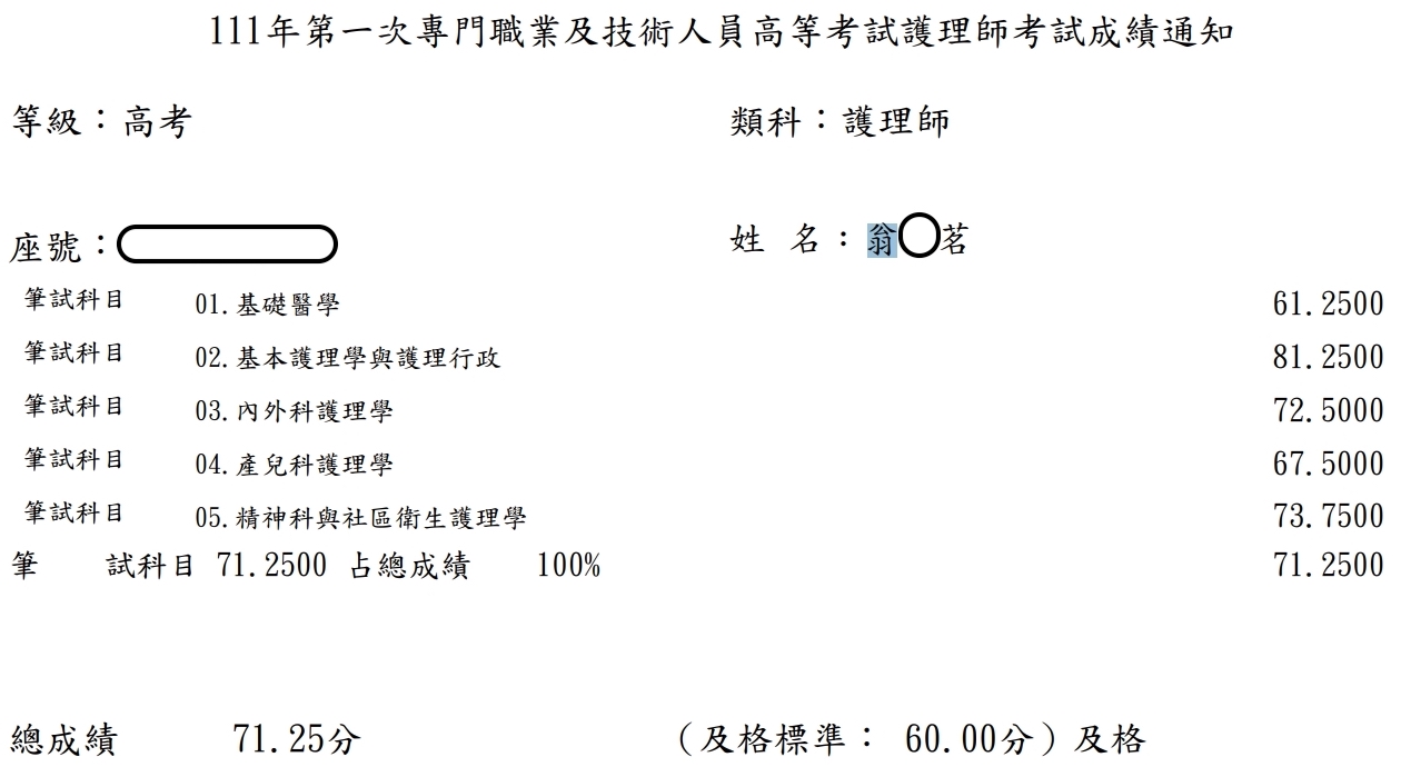 111護理師上榜學員翁○茗