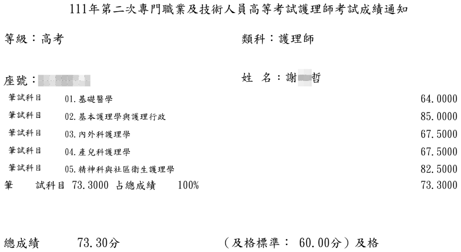 111護理師上榜學員謝○哲