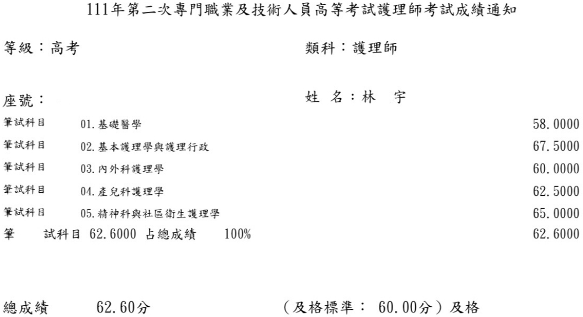 111護理師上榜學員林○宇