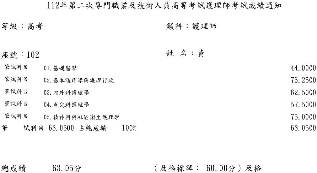 112第二次護理師上榜學員黃○