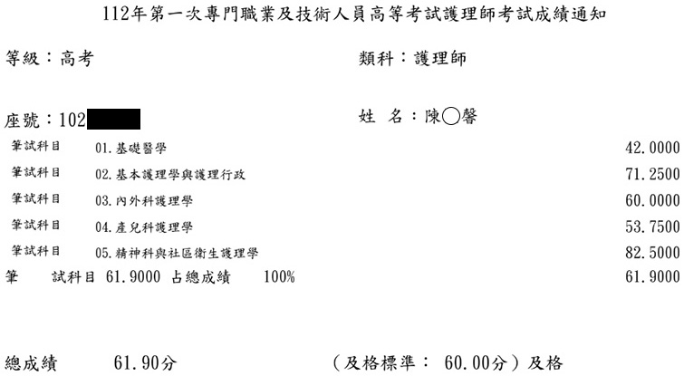 112第一次護理師上榜學員陳○馨