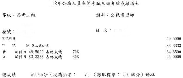 112公職護理師第7名上榜學員安妮學姊