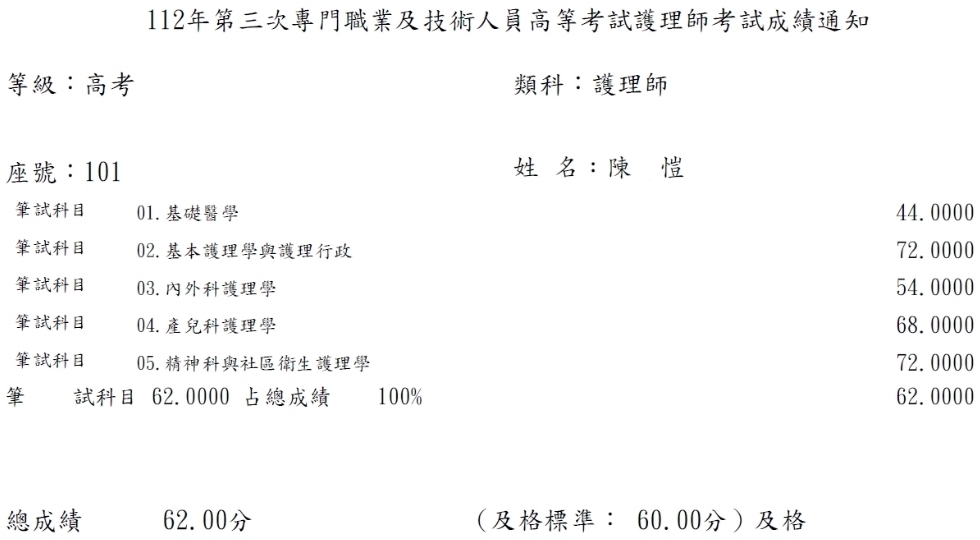 112第三次護理師上榜學員陳○愷
